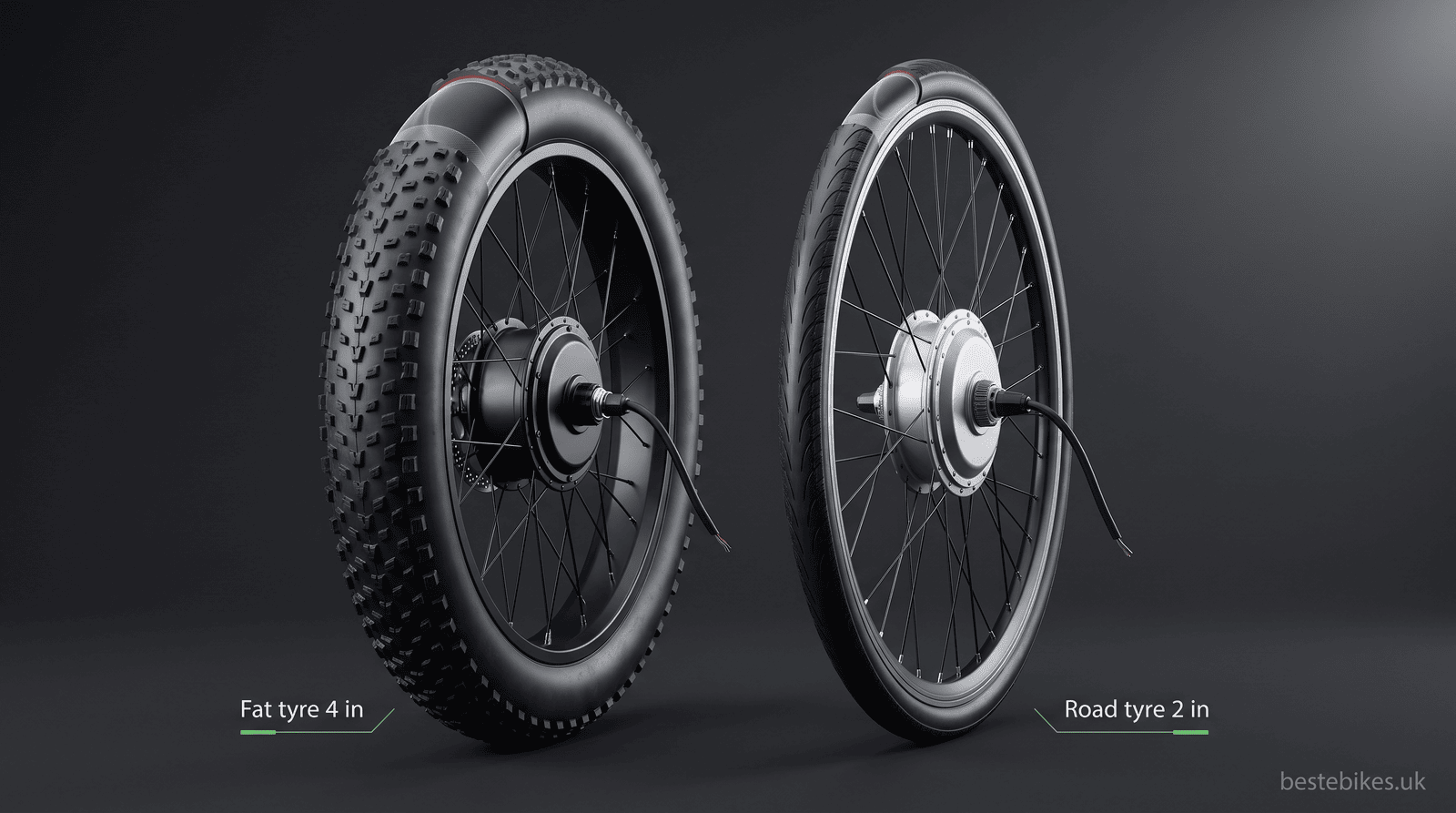 Studyjne porównanie 4-calowej grubej opony eBike i wąskiej 2-calowej opony szosowej obok siebie na kołach z silnikiem w piaście, pokazujące różnicę szerokości i bieżnika, z poradnika grube opony czy opony szosowe na bestebikes.uk